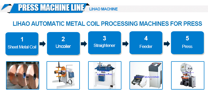 How to choose a feeder？