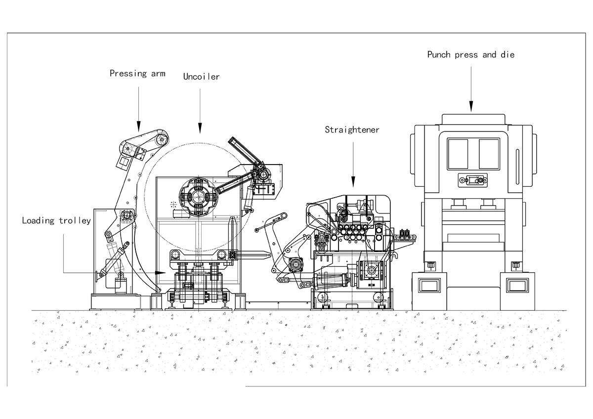 How to realize stamping automation?cid=5