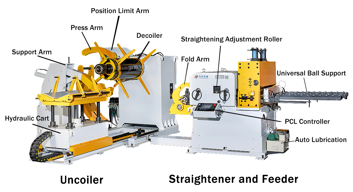 NCLF Type Straightener Feeder