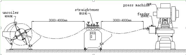 decoiler.png decoiler.png
